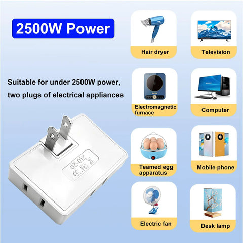 Three Way Flat Wall Outlet Extender With 180 Degree Swivel 2 Prong Type A White Ultra Thin Folding Electrical Outlet Splitter in use.
