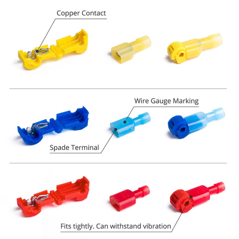 Image of Easy Peasy T Tap Wire Connectors Kit showing various colored connectors with copper contacts and spade terminals.