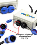 Waterproof plug design on junction box with blue connectors and cables, simple operation, easy carry, for the Beefed Up 12 To 16V Underwater Thruster U2 Set With Brushless Motor For Fishing Boats And ROVs, Total Thrust 7.5 Lbs.