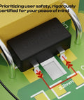Close-up of 50W LED UV Screen Printing Light circuit board component, highlighting safety features and 3.2mm measurement.