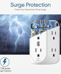 9 In 1 Wall Outlet Splitter With 6 Wide Spaced Outlets And 3 USB Ports Converts A Two Prong Outlet To A Grounded Three Prong