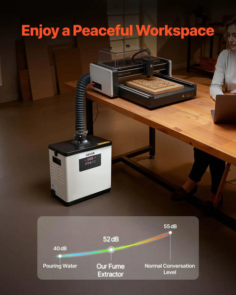 Beast Mode Solder Fume Extractor with workspace, showing noise level comparison for a peaceful environment.