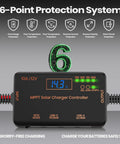 10 Amp 12 Volt MPPT Solar Charge Controller with LCD, USB-C PD 36W, USB-A QC 18W, 6-point protection system shown.