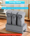Three Slot Smart Drone Battery Charger Hub for Simultaneous Charging of Drone Batteries with Overcharge Overheat Protection in use