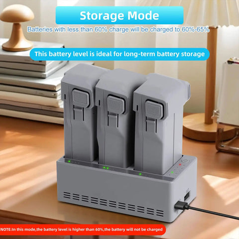 Three Slot Smart Drone Battery Charger Hub for Simultaneous Charging of Drone Batteries with Overcharge Overheat Protection in use