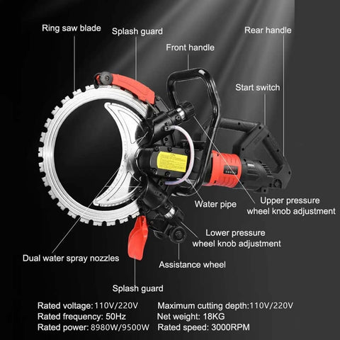 Pro Grade Concrete Cutter Saw With A Razor Sharp Diamond Ring Blade And Brushless Motor, showing detailed features and controls.