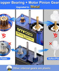 Comparison of SG90 9G micro servo motors with metal gear upgrade against plastic gears, highlighting durability and performance.
