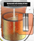 Heavy Duty Air Powered Grease Pump Is A True Heavy Hitter Delivering Knockout Eighty To One Pressure Ratio Includes No Nonsense Grease Gun Plus Twenty Foot Hose For Standard Drums with honeycomb self-priming oil inlet