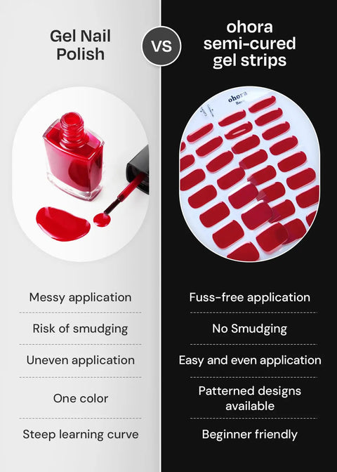 Comparison of gel nail polish vs ohora semi-cured gel strips, showing ease of use and application benefits.