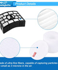 Close-up of Shark Rotator NV752 Replacement Filter kit with HEPA, foam, and felt filters for strong suction and dust-free cleaning.