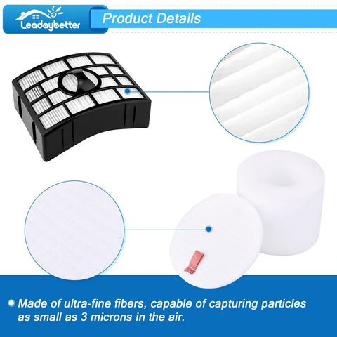 Close-up of Shark Rotator NV752 Replacement Filter kit with HEPA, foam, and felt filters for strong suction and dust-free cleaning.