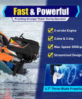 Beast 3.6HP 2 Stroke Outboard Motor With Water And Air Cooling For Inflatable Boats, 55cc Engine, shown operating on water
