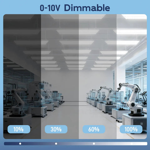 Dim settings for 0-10V dimmable feature of Two Pack 2Ft 150W LED Linear High Bay Shop Light showing light intensity variations