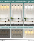 Effect of different color temperatures with Legit Top Tier Four Light Vanity Mirror Fixture Featuring Brushed Nickel Wall Sconces.