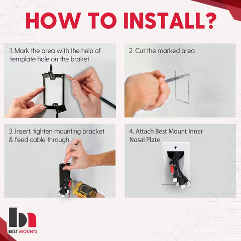 Installation steps for Two Pack Wall Plate Cable Pass Through With Bracket In Wall Cable Management Kit