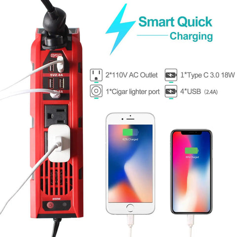 Tailgate Tough 200W Car Power Inverter converts 12V DC to 110V AC, with dual sockets and fast USB charging ports.