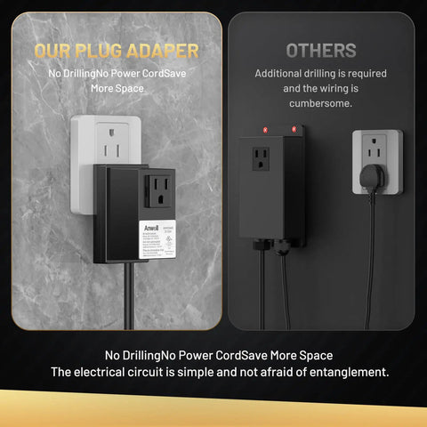 Comparison image of plug adapters, one plugin model on the left, mounted without drilling, and traditional bulky unit on the right.