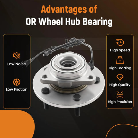 Heavy Duty Front Wheel Bearing And Hub Assembly For Ram 1500 2012-2018 And 2019-2022 Classic, 5 Lug, With ABS, Direct Fit OE Replacement 515151 5154171AA 4779829AD, showcasing high speed and precision features.