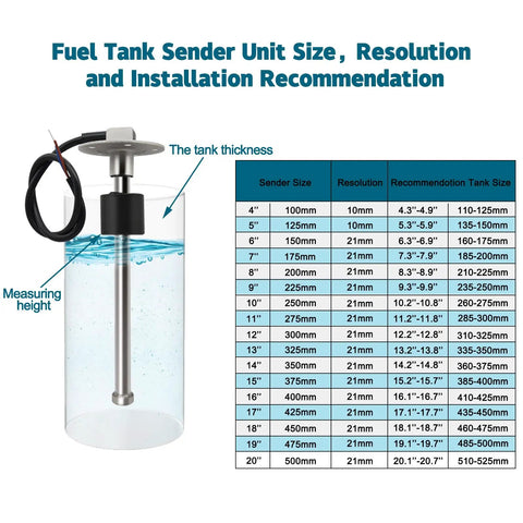 Stainless Steel Fuel Sending Unit for Boats and Marine Use, 5 Hole Water Level Gauge Sensor, 20 Inch Long sizing chart