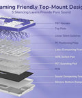 Premium Compact Wireless Mechanical Keyboard Equipped With Bright TFT Screen And Responsive Metal Dial For Quick Media Tweaks, exploded view showing layers and materials.