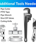 Diagram of additional tools for installing Inline Water Filter For Refrigerators Ice Makers And Drinking Fountains