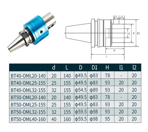 Heavy-Duty Bt50 Cnc Coolant Tool Holder Featuring Side Lock Collet Setup For Precision Milling And Grinding Jobs Dead On Grip Built From Industrial Strength Stainless Steel Oml20 Oml25 Oml32 Oml40 Compatible with dimension diagram.