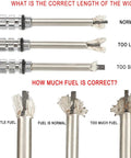 Image comparing wick lengths and fuel levels for 2 Pack Infinity Lighter With Multitool Keychain Bottle Opener Reusable Waterproof Match.