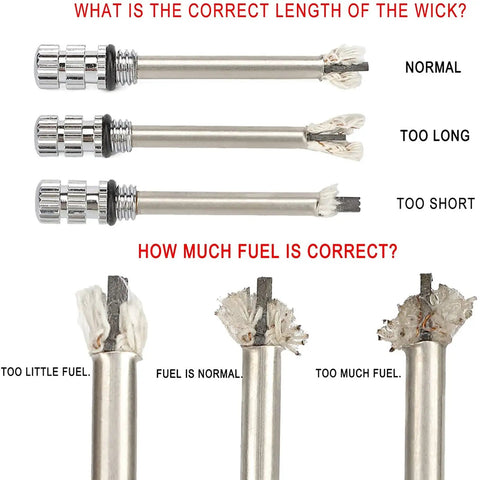 Image comparing wick lengths and fuel levels for 2 Pack Infinity Lighter With Multitool Keychain Bottle Opener Reusable Waterproof Match.