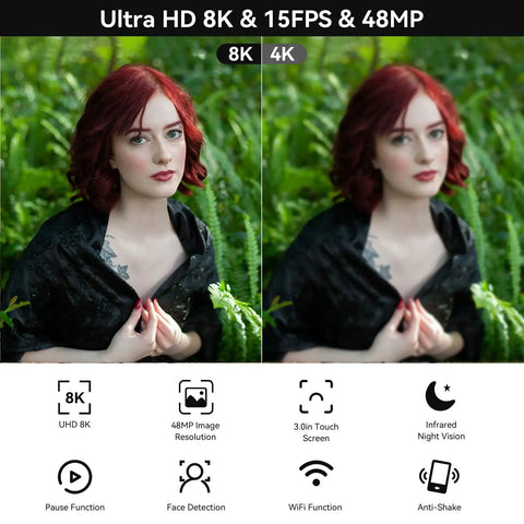 Comparison of images in 8K and 4K with model showcasing 8K Video Camera Camcorder features like face detection and IR night vision.