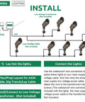 Installation diagram for Six Pack Bronze Outdoor Landscape Lights 4W 12V Low Voltage LED Spotlights Warm White Waterproof