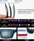 Polarized Sports Sunglasses For Men And Women Vintage Square Fishing Glasses UV400 Protection Dope Outdoor Shades For Fishing Driving And Everyday Use Unisex Frames Color B1, showcasing lens technology and UV400 protection features.