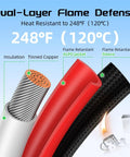 10 AWG 30 Ft Solar Panel Extension Cable Built To Last With Flame Retardant Protective Sleeving Twin Wire Solar Cable Featuring IP68 Waterproof Connectors Dust Caps For Home And RV Solar Setups, flame-retardant layers, tinned copper, XLPO insulation