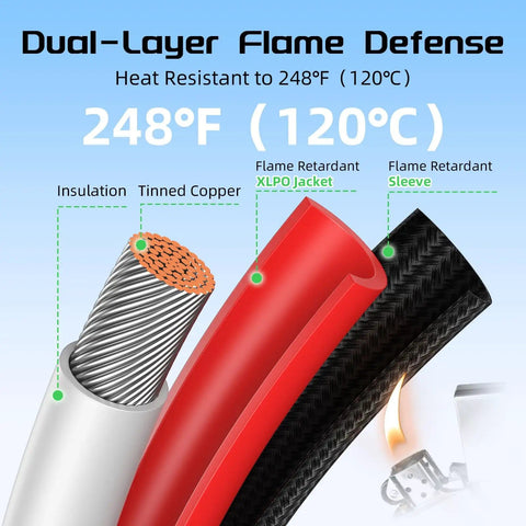 10 AWG 30 Ft Solar Panel Extension Cable Built To Last With Flame Retardant Protective Sleeving Twin Wire Solar Cable Featuring IP68 Waterproof Connectors Dust Caps For Home And RV Solar Setups, flame-retardant layers, tinned copper, XLPO insulation