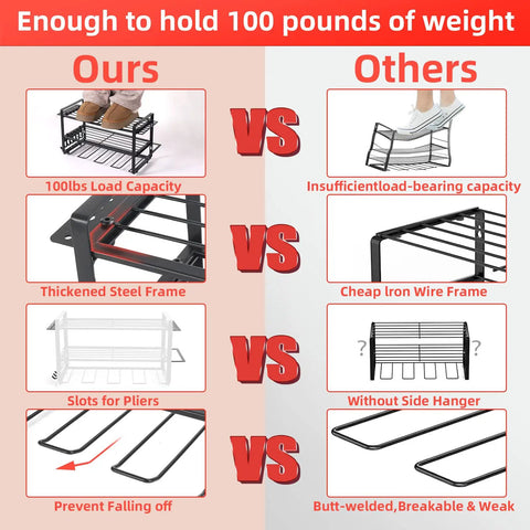 Comparison chart of heavy duty power tool organizer wall shelf showing 100 lb capacity, thickened steel frame, and slots for pliers.