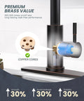 Cutaway view of Oil Rubbed Bronze Kitchen Faucet With Soap Dispenser, showing premium brass valve and copper cores.