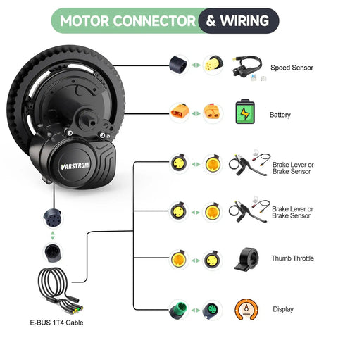 Motor connector wiring for 48V 500W, 750W and 1000W mid drive eBike motor kit with torque sensor for BB 68 73mm, beast mode power
