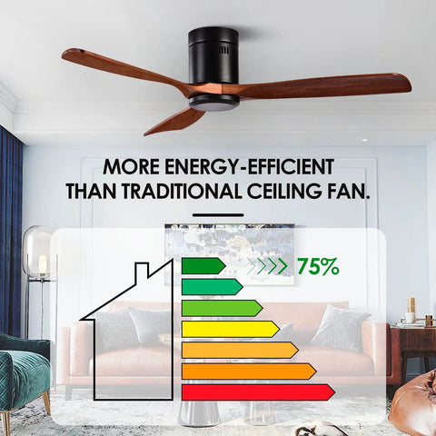 Low Profile 52 Inch Outdoor Ceiling Fan With Remote Control 6 Speeds Whisper Quiet DC Motor Weather Resistant Flush Mount