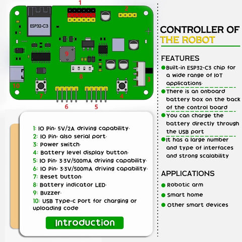 SIYEENOVE ESP32 robot arm control board, green PCB with ESP32-C3 chip, headers and USB-C port