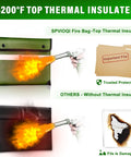 Upgraded 5200F Fireproof Document Bag With Heat Insulation And Zipper Safe Pouch demonstrating fire resistance with flame test