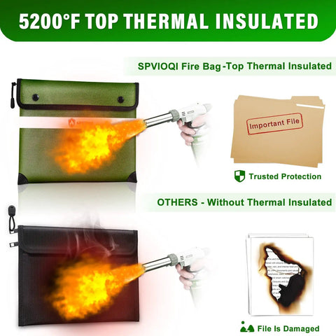 Upgraded 5200F Fireproof Document Bag With Heat Insulation And Zipper Safe Pouch demonstrating fire resistance with flame test