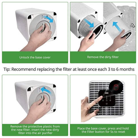 Steps to install TPAP001 Replacement Filter For Your Comfy Air C2 Purifier 3 In 1 Filtration That Delivers Clean Air
