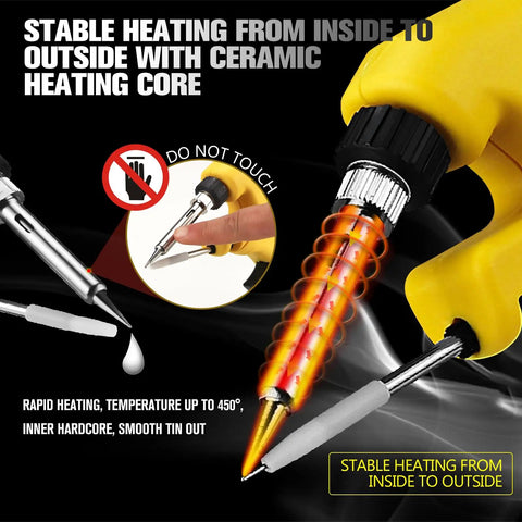 Demonstration of Cordless Soldering Iron Kit For 20V Max Battery Systems, showing 30W heating element with ceramic core.