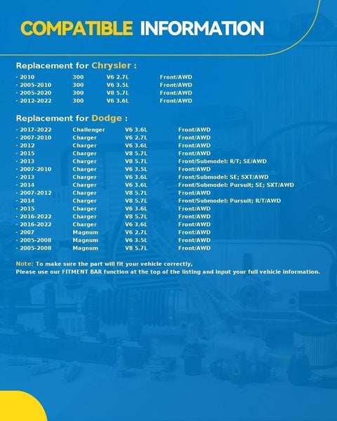 Compatible vehicle information for Chrysler and Dodge models, detailing front and AWD fitment from 2005 to 2022.