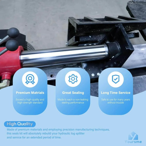 Universal Fit 4.0 Inch Bore By 1.75 Inch Rod Hydraulic Log Splitter Cylinder Rebuild Seal Kit shown installed on equipment