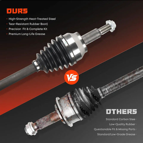 Dodge Front Left CV Axle Shaft Assembly Fits Durango 3.6L 5.7L 2011-2023 And Grand Cherokee 3.0L 2014-2019 comparison