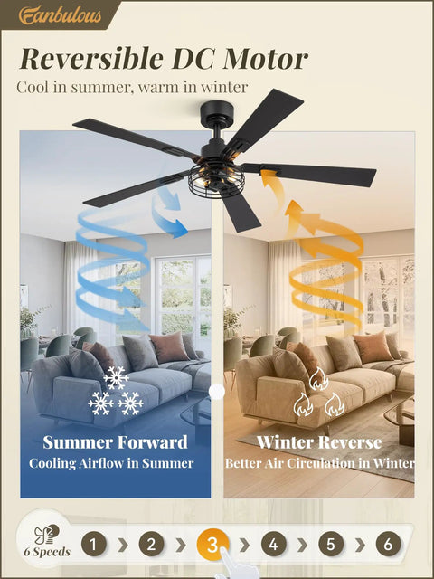 Two Pack Go To Farmhouse Style 48 Inch Ceiling Fans With Lights, Industrial Caged Design; reversible airflow directions.