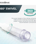 Front view of ResOne 360-degree swivel oxygen tubing connector in clear plastic