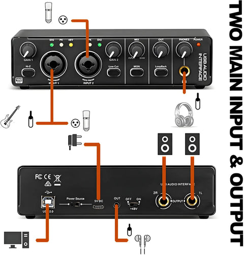Front and back view of Two Channel USB Audio Interface For PC Mac And Laptop, 24Bit 192kHz Recording with input-output diagrams