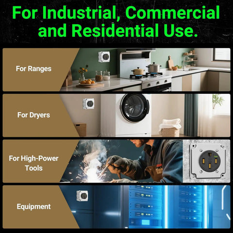 NEMA 14-50R EV Outlet Surface Mount Kit 50 Amp Pro Grade Beefy Heavy Duty Charging Receptacle installed for ranges, dryers and tools