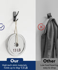 Comparison of Heavy Duty Stainless Wall Hooks 8 Pack With Dual Hook Design, matte black holding 13 lb weight vs. regular hook with coat.